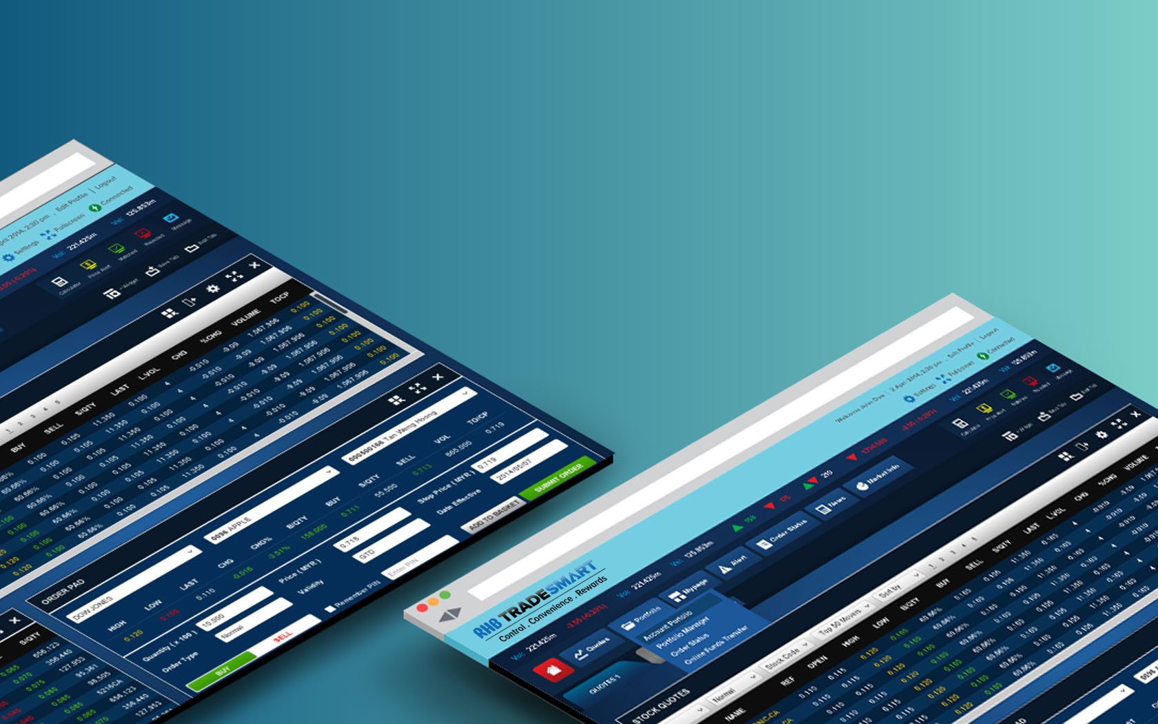 RHB TradeSmart: Evolutionary online stock trading platform